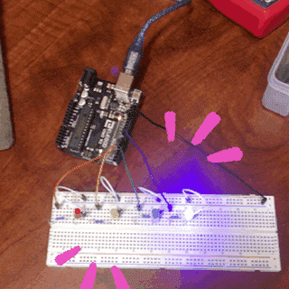 Gina Gross | Physical Computing